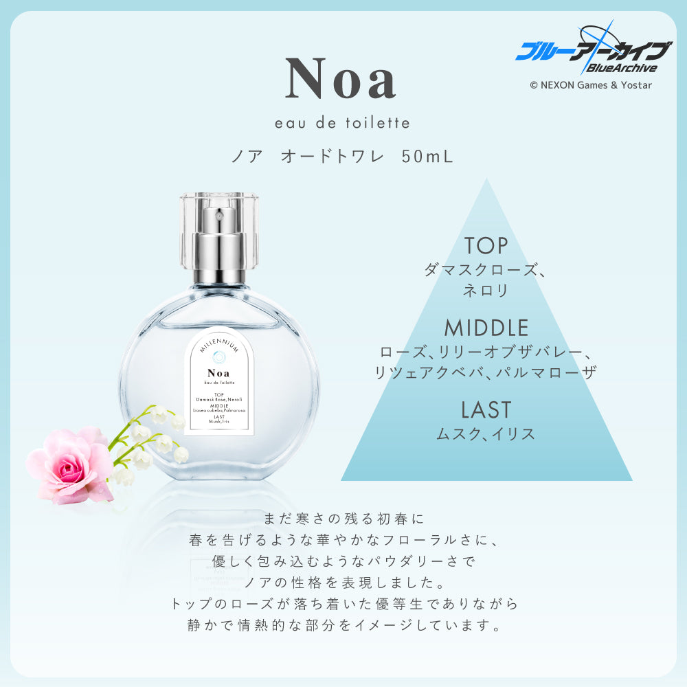 ノア オードトワレ 50mL + アクリルパネルセット